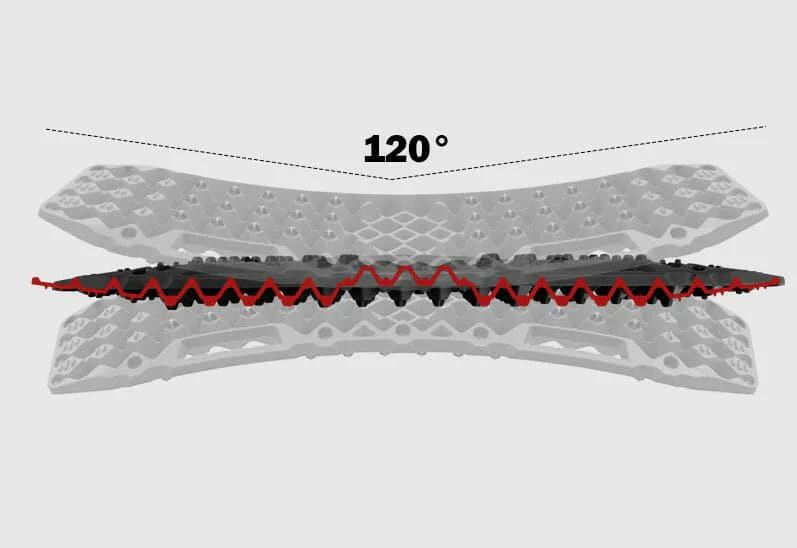 Deluxe Traction Boards with Built-in Jack Base - Image 2