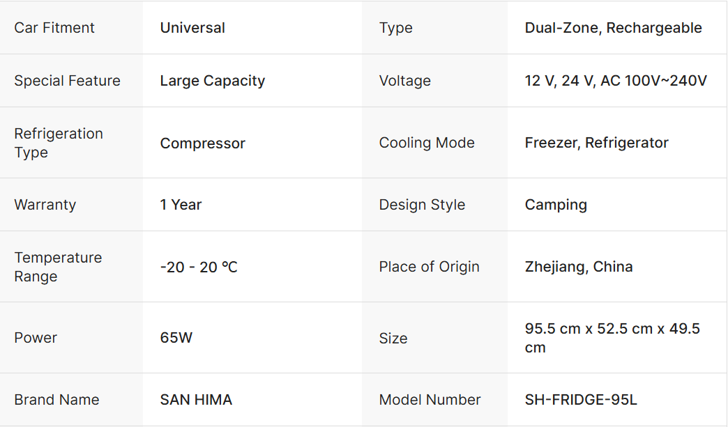 Car Fridge Freezer 75L - SAN HIMA 75L Car Fridge - Image 6
